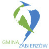 Gmina Zabierzów